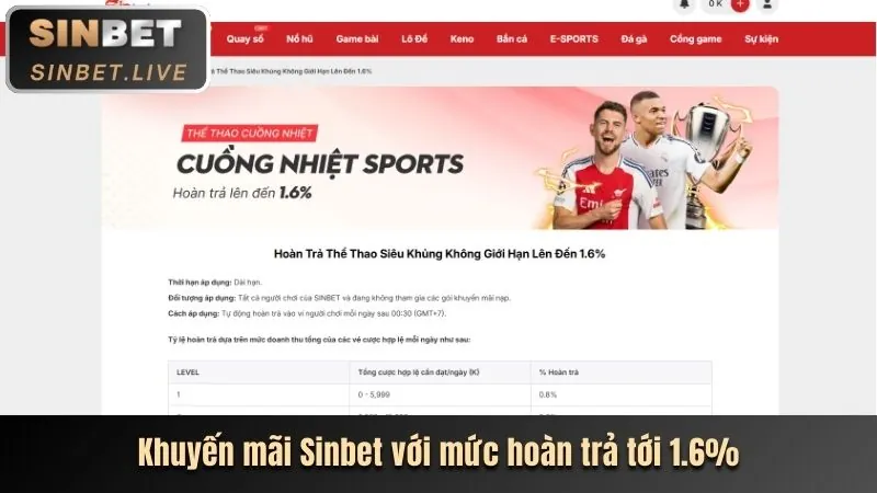 Thưởng nạp lại tiền cho các thành viên Onebet